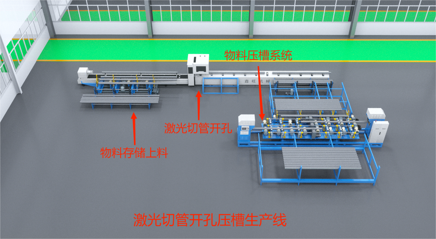 激光切管開(kāi)孔壓槽生產(chǎn)線（文字）.png